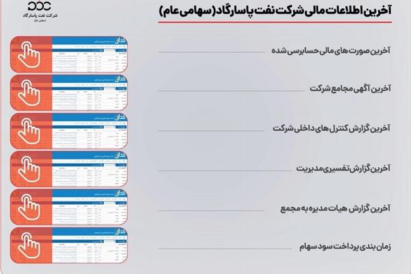 آخرین اطلاعات مالی شرکت نفت پاسارگاد